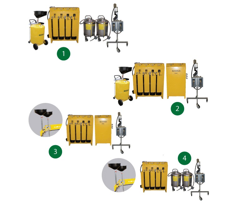 Image of AutoDrain QuickDrain Fluid Module | Designed to extract and segregate oil, coolant and brake fluid from ELV’s then quickly pump to individual storage tanks